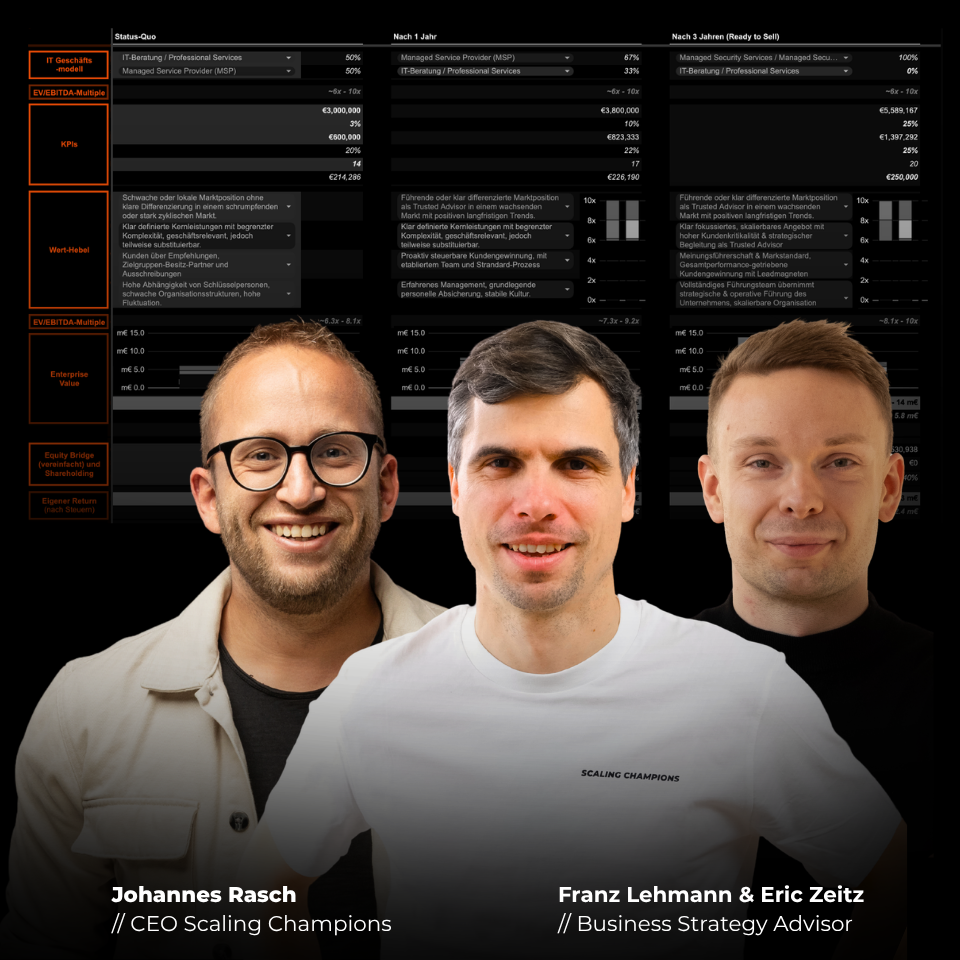 Webinar Eric Zeitz Johannes Rasch Franz Lehmann