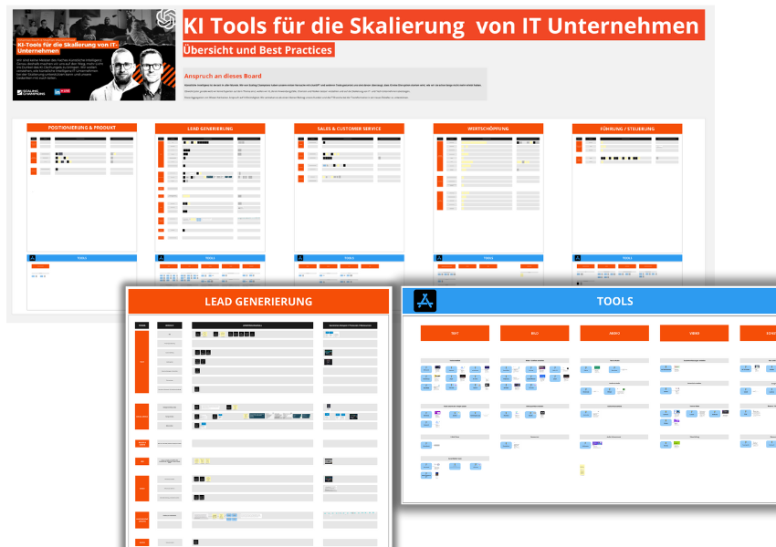 Plattform Cover Skalierungssystem Paper (7)