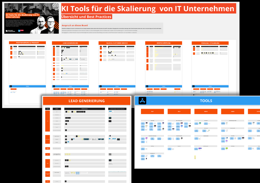 KI Tools Skalierung IT-Unternehmen